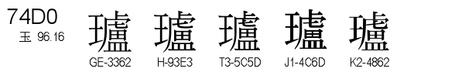 U+74D0
